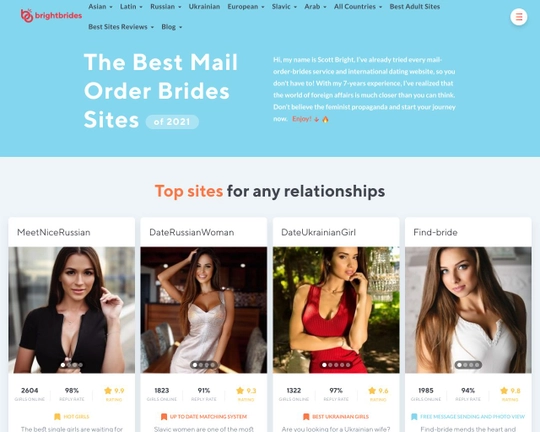 Bright Brides Logo
