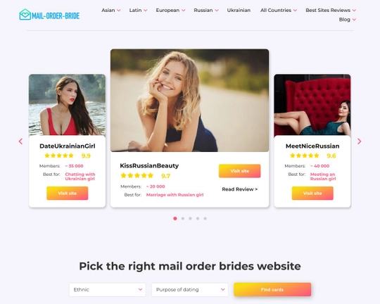 Mail Order Bride Logo