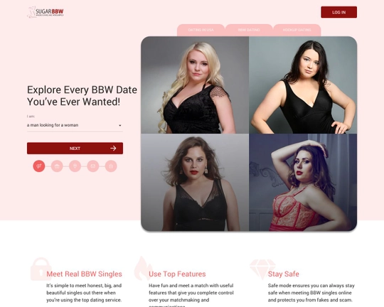 Sugar BBW Logo