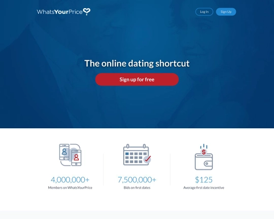 WhatsYourPrice.com Logo